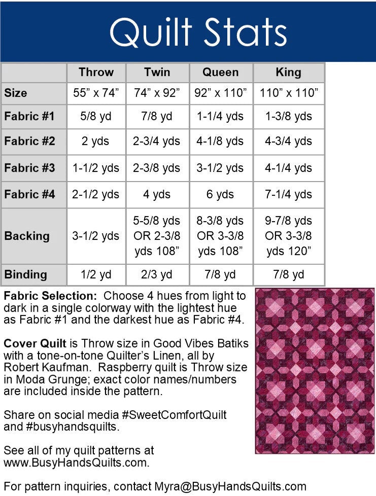 Busy Hands Quilts Sweet Comfort Quilt Pattern (4 Size Variations Per Pattern)